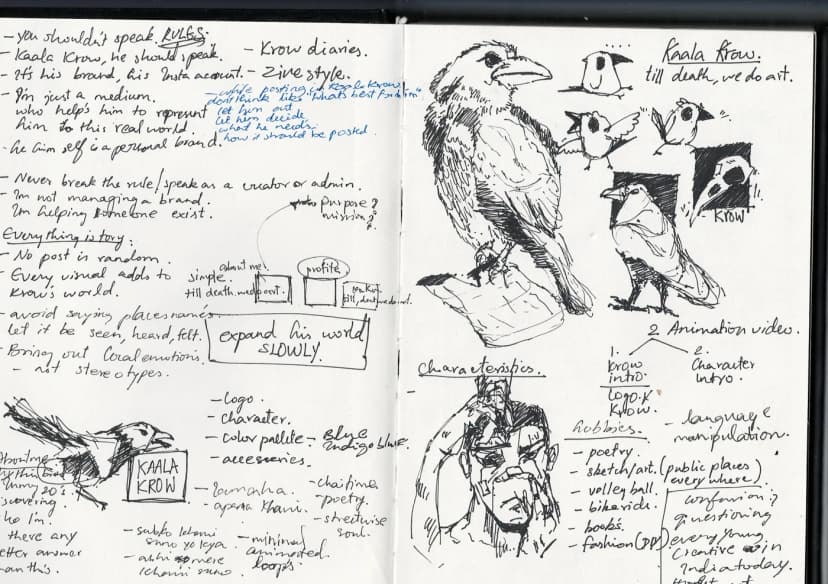 Sketchbook page 15